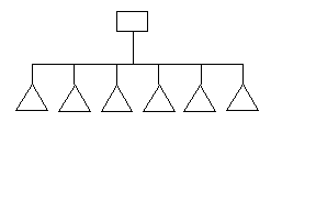 interconnecting parts